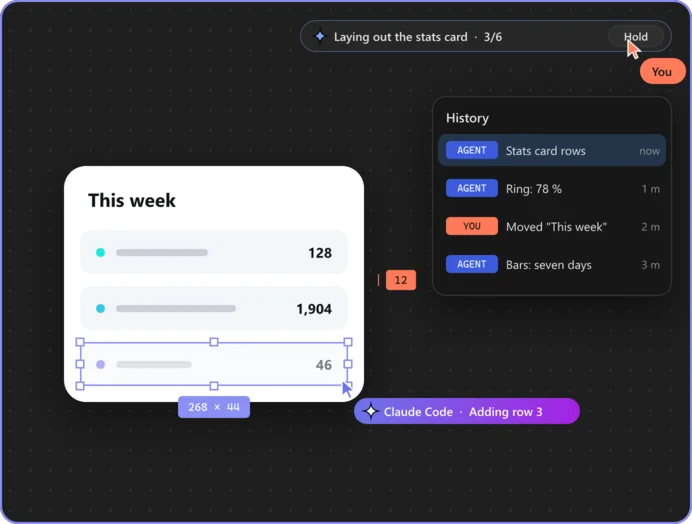 The canvas while the agent works: a chip reads “Laying out the stats card, 3 of 6” with a Hold button; the agent’s cursor is adding row 3 to a stats card; the history panel lists its edits, each marked AGENT, and one marked YOU.